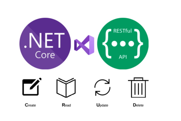 Webutvecklare.NET